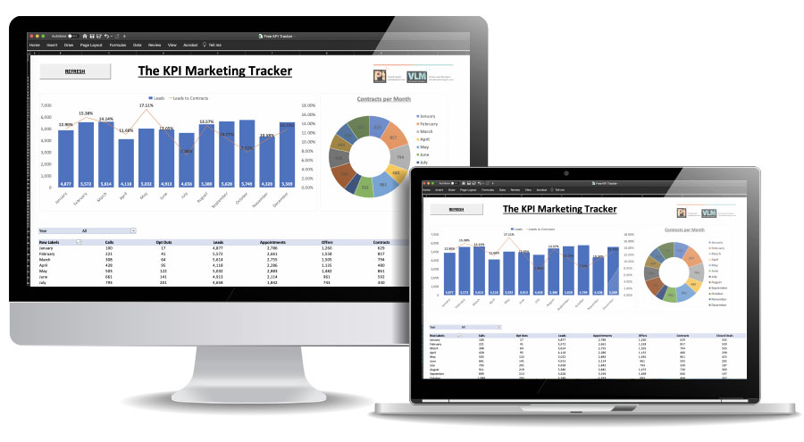 KPI Tracker Landing Page Hub KPI Tracker Landing Page Hub